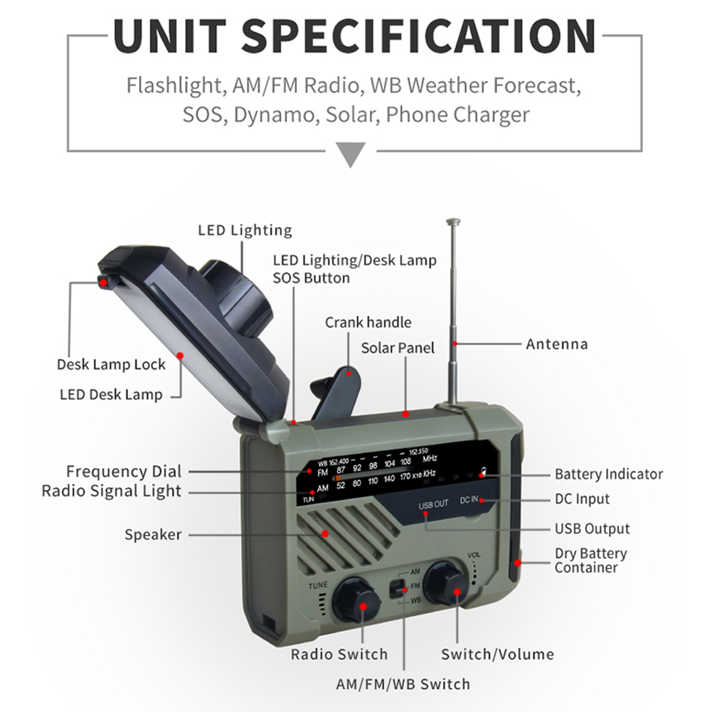 Emergency Solar Radio with Han - Solar Emergency Charger ulasan dan harga