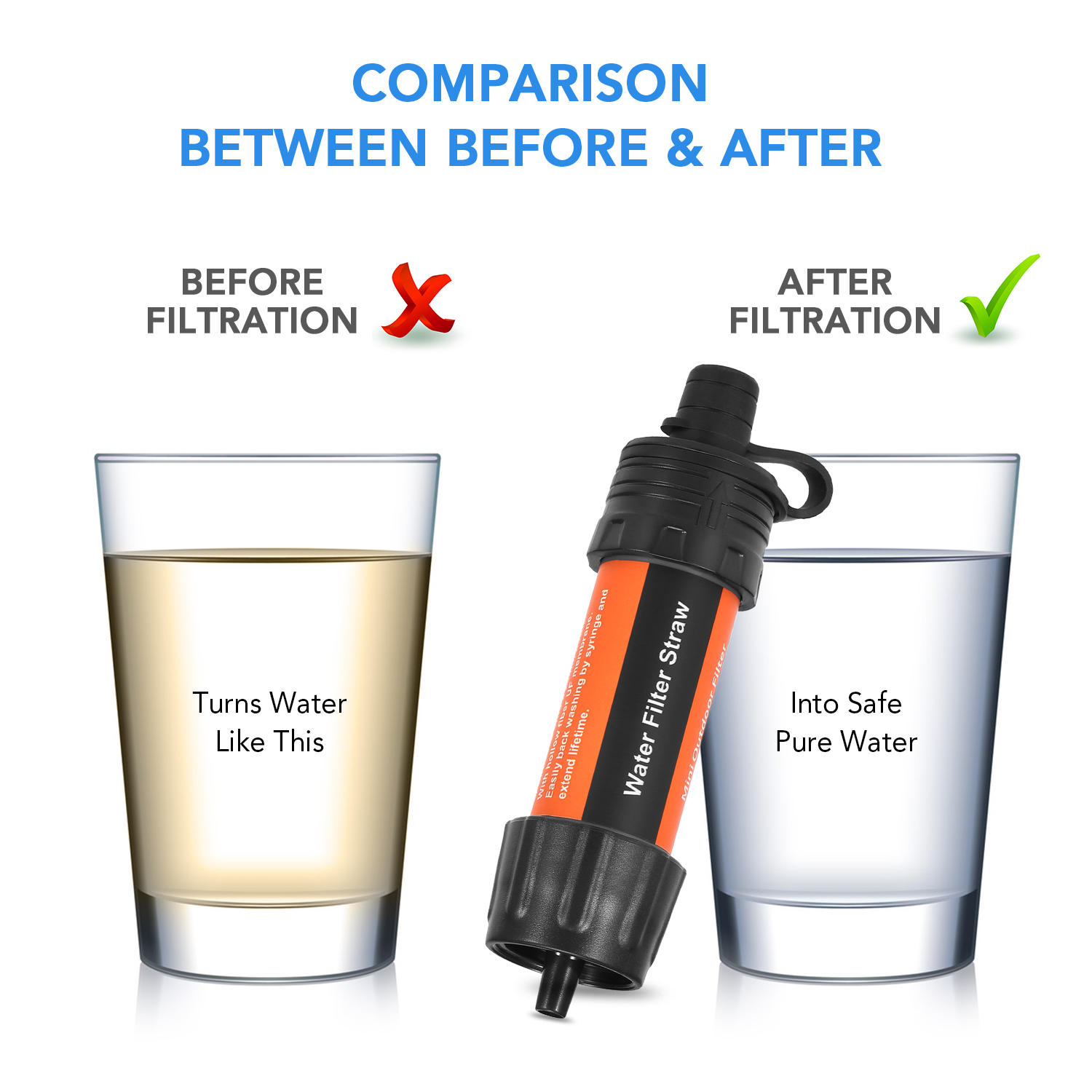 Outdoor Water Filter Straw Wat - Water Purification Straw ulasan dan harga